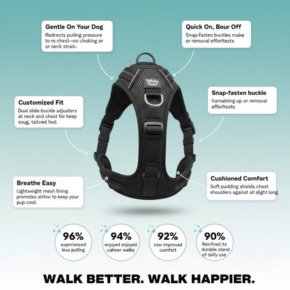 Whisky Paws® No-Pull Harness